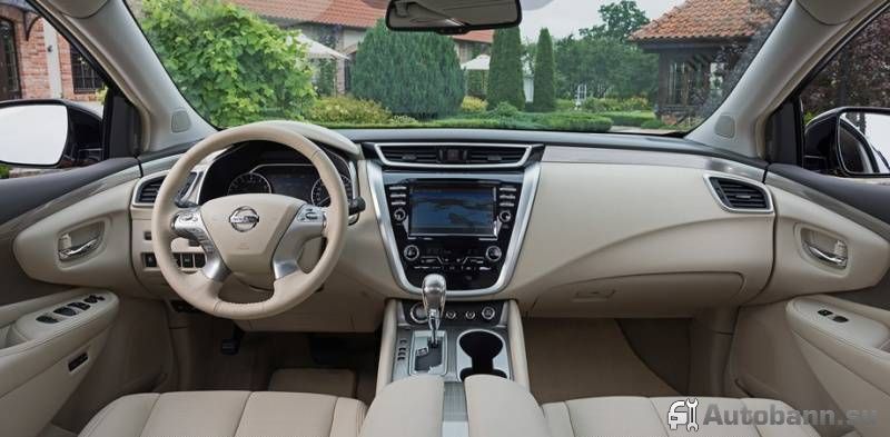 технические характеристики кроссовера nissan murano 