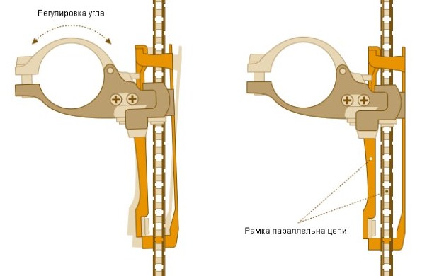 shimano altus настройка переднего переключателя