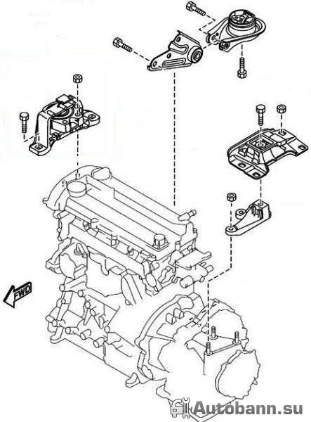 Как поменять демпферные опоры силового агрегата на Ford Focus 2 своими руками? 3 замена подушки двигателя авто Форд Фокус 2