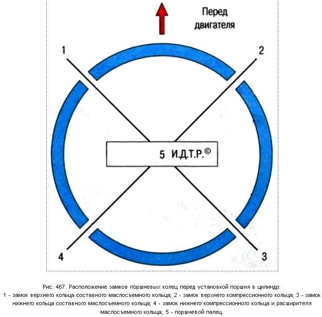 маслосъемные кольца приоры